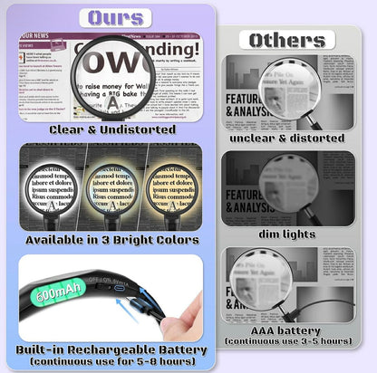 Neck Hanging Magnifier with Light Large Acrylic Lens Senior Friendly Magnifying Glass for Reading Sewing & Stitching