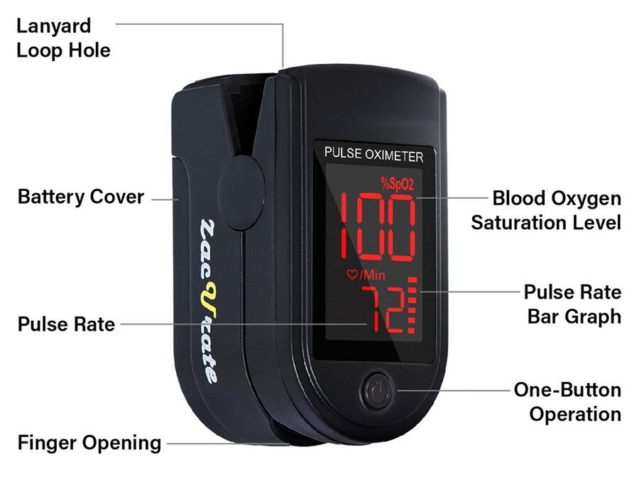 ZACURATE Series 500DL Fingertip Pulse Oximeter Blood Oxygen Saturation MONITOR 