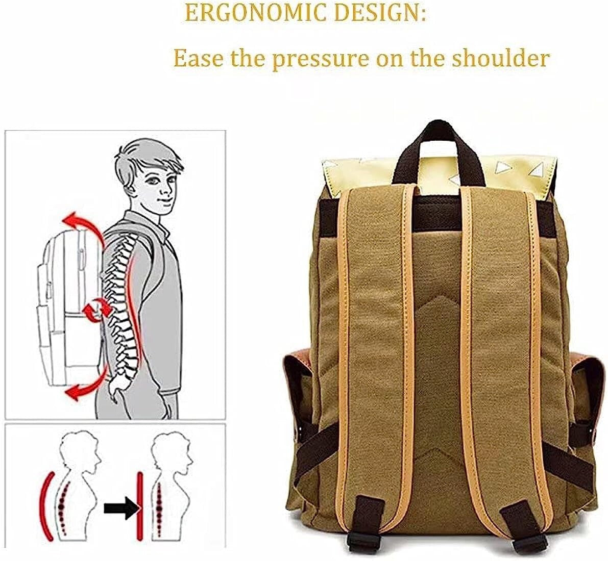 Japanese Anime Agatsuma Senitsu Laptop Backpack Large Capacity New Without Tags