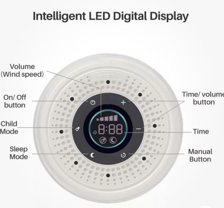 Bestand White Noise Machine New Generation Model SL01 Real Fan Sleeping No Box