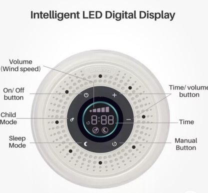 Bestand White Noise Machine New Generation Model SL01 Real Fan Sleeping No Box
