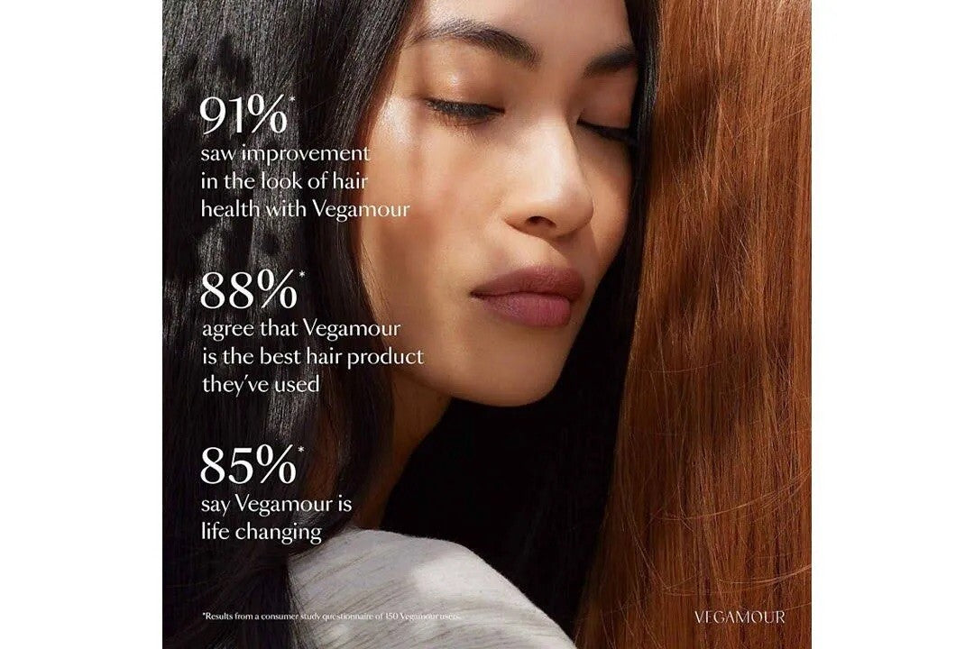 Vegamour Gro Hair Serum 1oz/30 ML  NEW SEALED IN TUBE