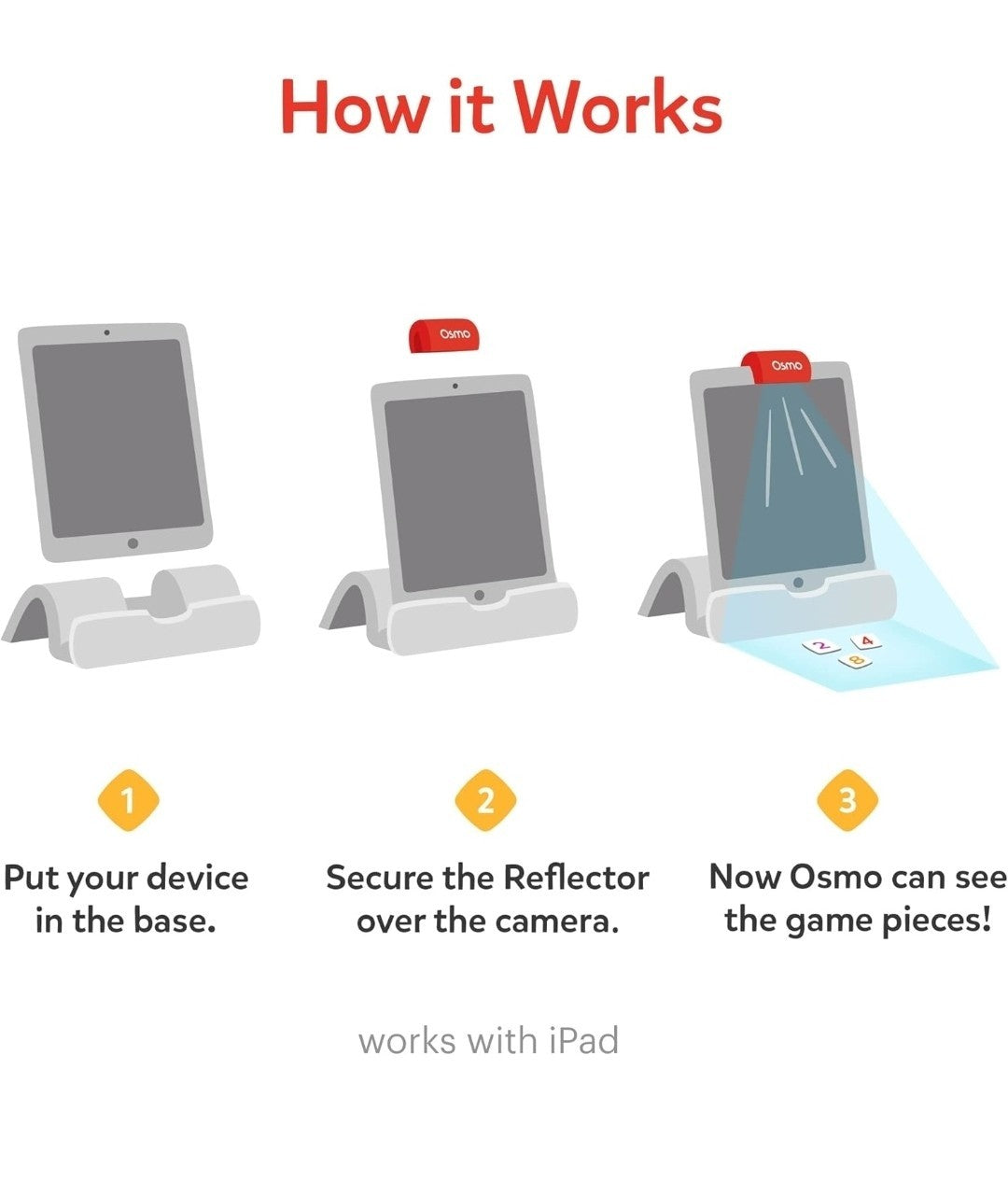 Osmo - Detective Agency Starter Kit for iPad, Learning Toys for 5 to 11 yrs Old 