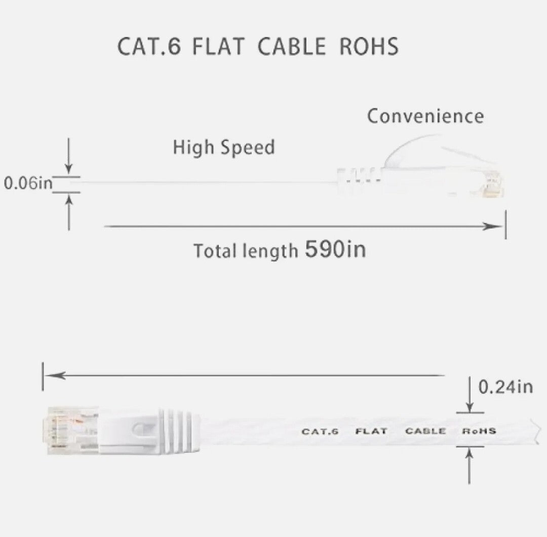 Ethernet Cable Cat6 Flat 50 feet White with Cable Clips,jadaol Network Cat 6 New