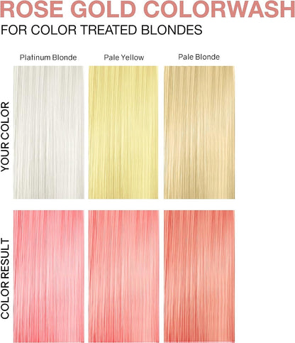 CELEB LUXURY VIRAL HAIR COLOR /COLOR WASH COLOR SHAMPOO ROSE GOLD  8.25oz