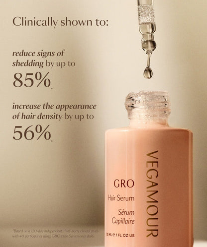 Vegamour Gro Hair Serum 1oz/30 ML  NEW SEALED IN TUBE