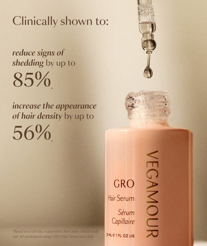 Vegamour Gro Hair Serum 1oz/30 ML  NEW SEALED IN TUBE