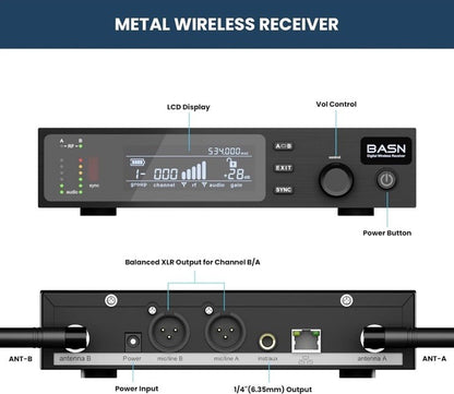 BASN UHF Dual Channel Wireless Microphone System, Handheld Mics for Stage