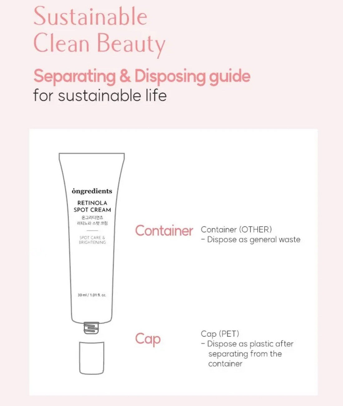 Ongredients Retinola Spot Cream 30ml (1.01oz)  2x Tubes