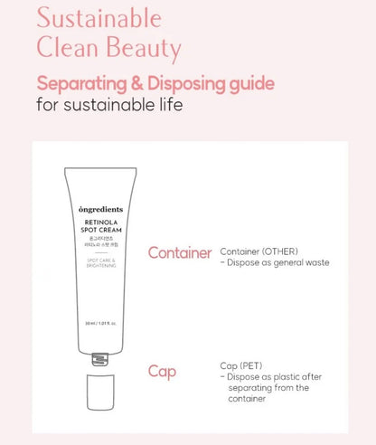 Ongredients Retinola Spot Cream 30ml (1.01oz)  2x Tubes