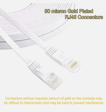 Ethernet Cable Cat6 Flat 50 feet White with Cable Clips,jadaol Network Cat 6 New