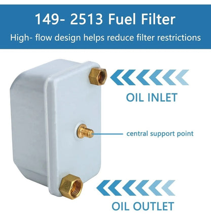 Replacement For FLEETGUARD FF236 Fuel Filter 149-2513 For Cummins Onan